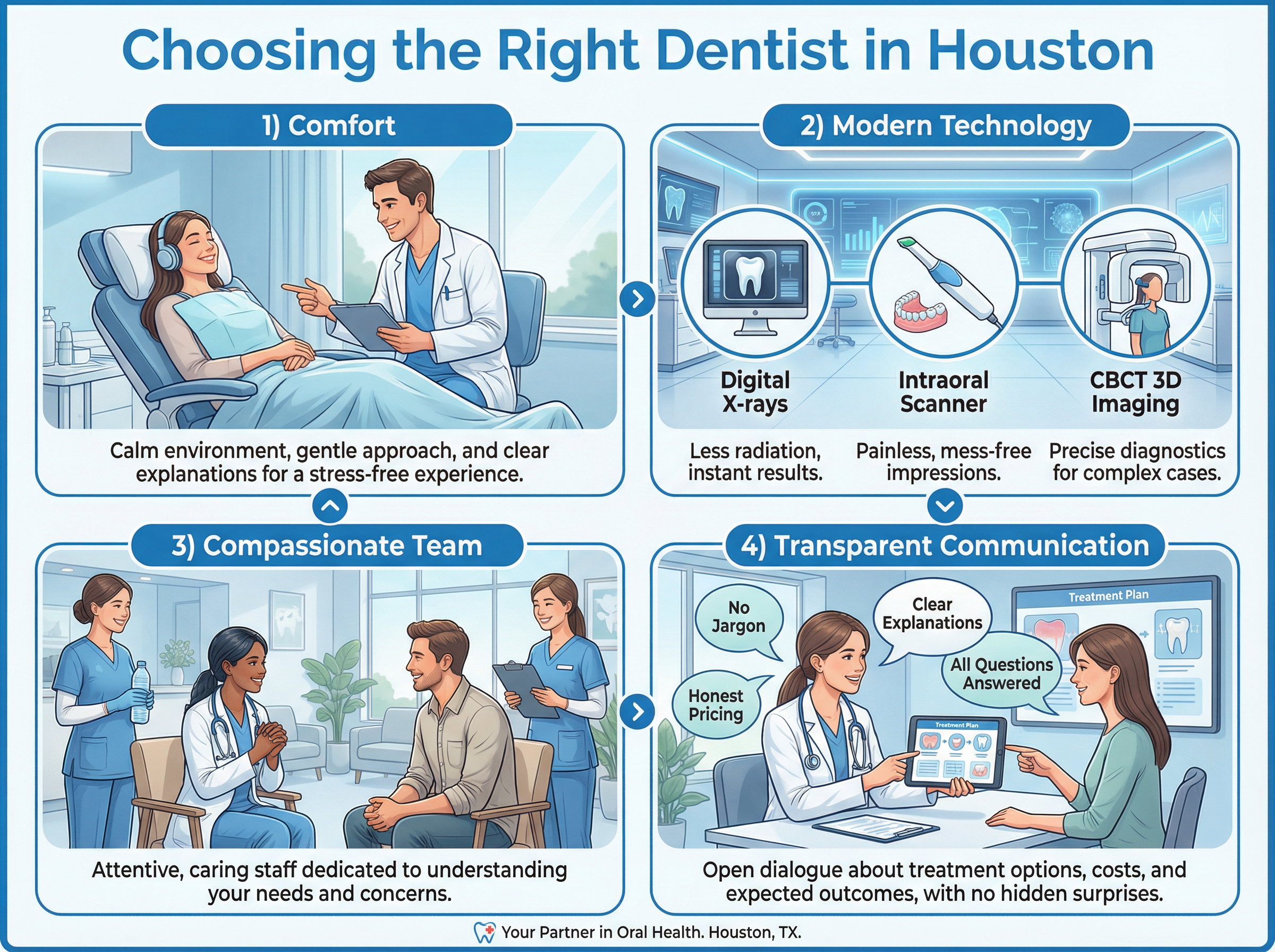 Patient feeling comfortable during a dental visit in Houston