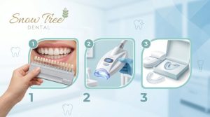 Teeth whitening consultation in a modern Houston dental office